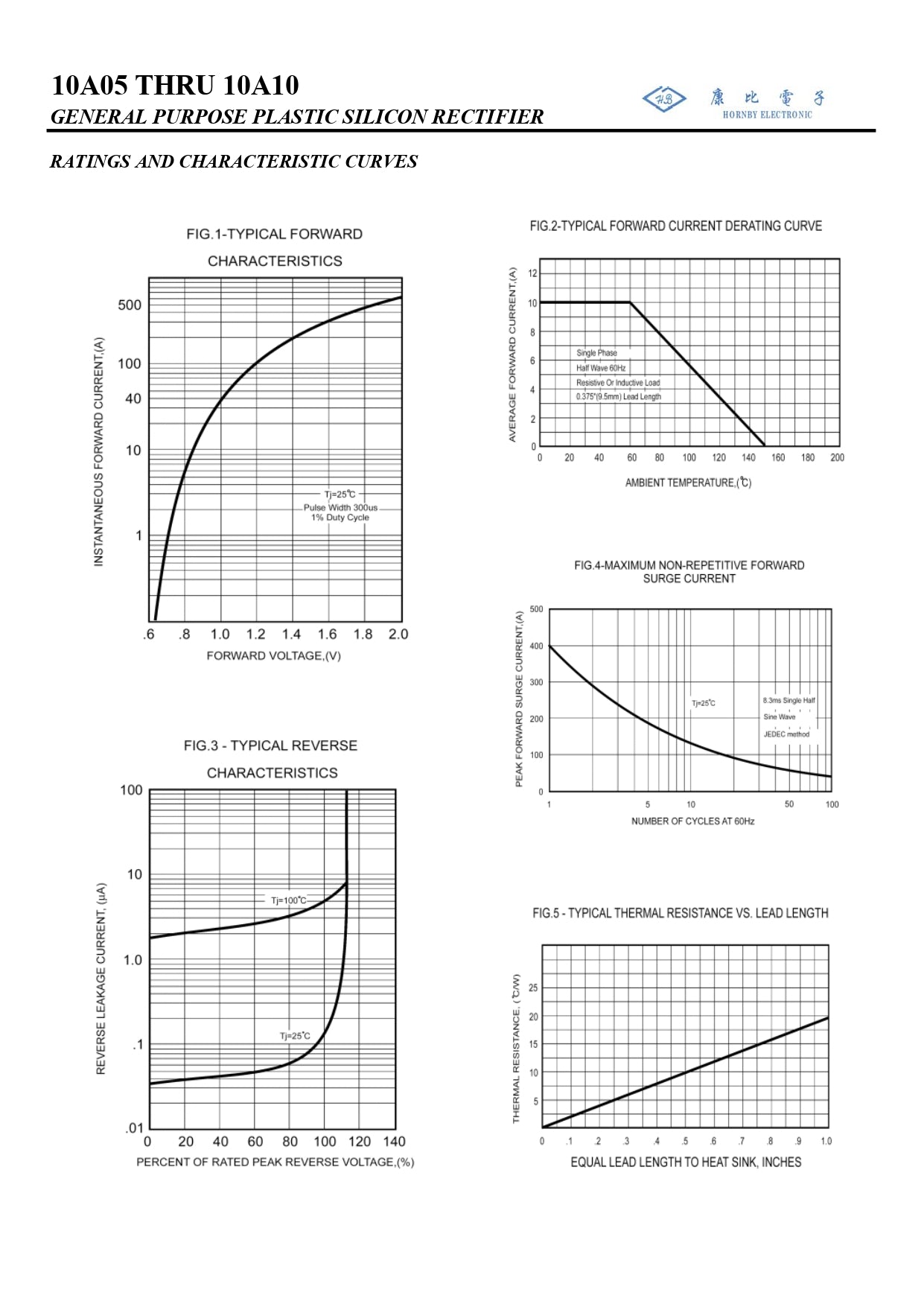 10A10 HORNBY Diode 10A 1000V Rectifier HB ETA1497