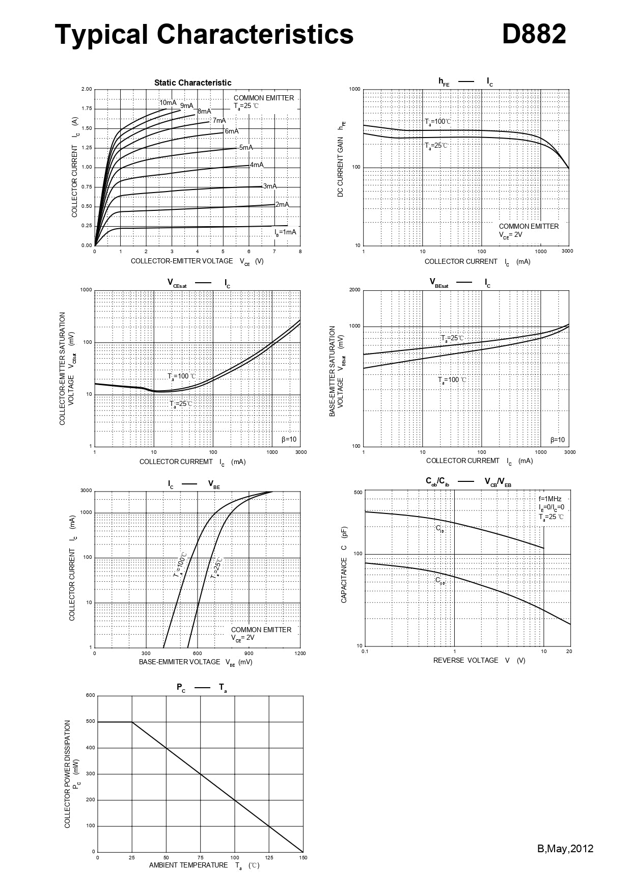 D882 SOT89 SMD NPN Transistor 30V 3A ETA1062