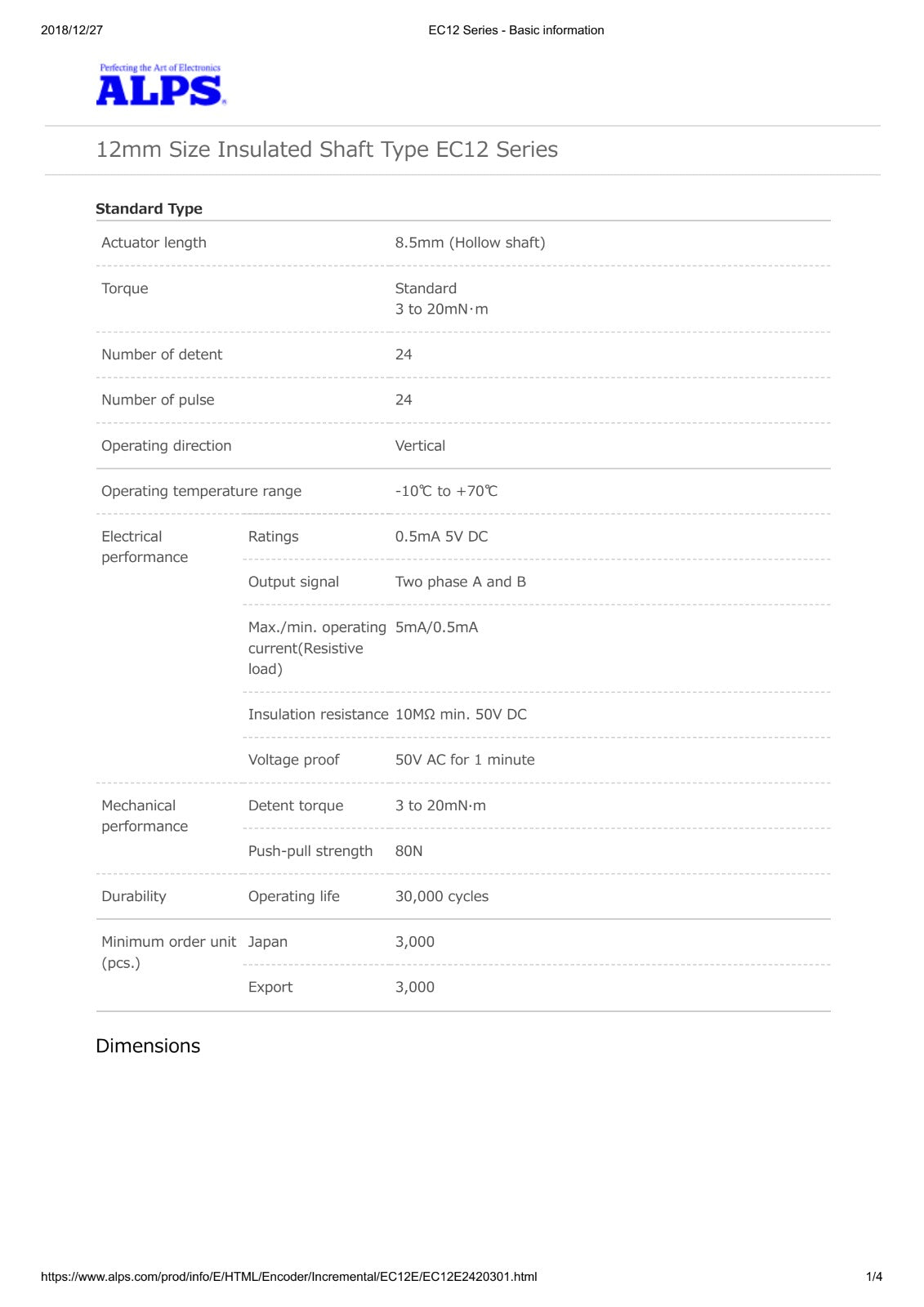 EC12D1564402  ALPSALPINE rotary Encoders ETA2636