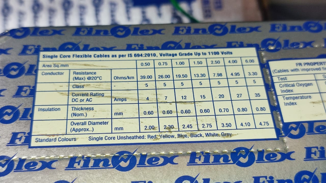 GREEN 1meter 0.5Sqmm 4A COPPER Cable FINOLEX WIRE ET2044