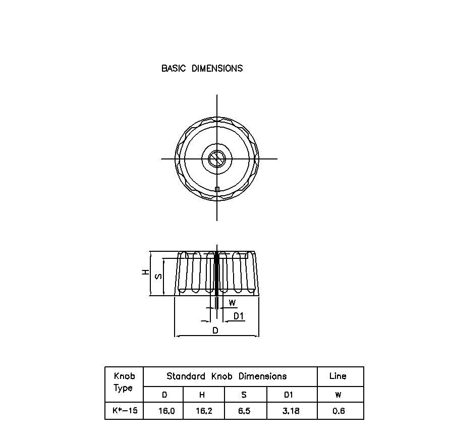 KL21 Potentiometer knob cap ELCOM METAL INSERT ET10614