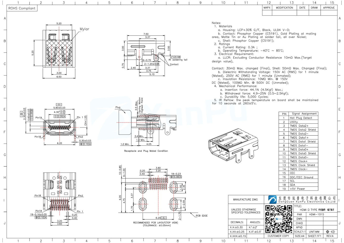 HDMI-101S SMD XUNPU HDMI Connector  HDMI-D ETD11440