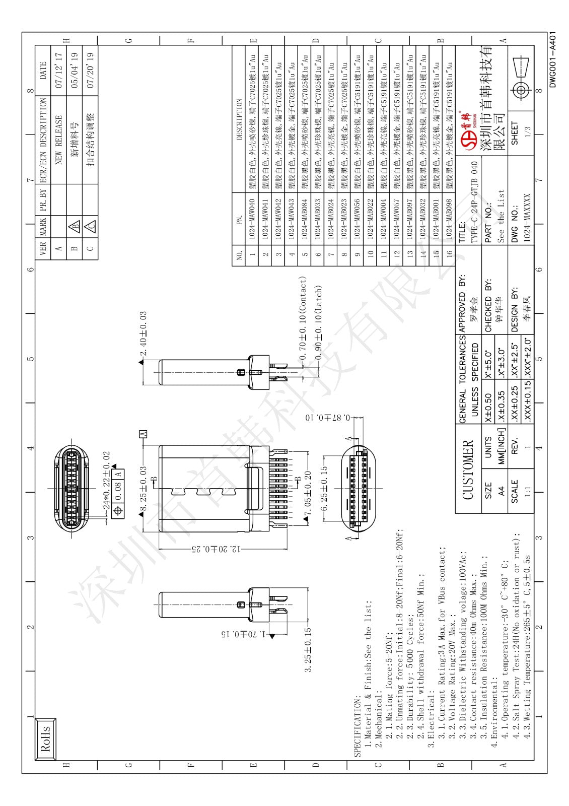 TYPE-C 24P-GTJB 040 SMD SHOU HAN USB 3.1 1 24P Type-C SMD USB ETD11443