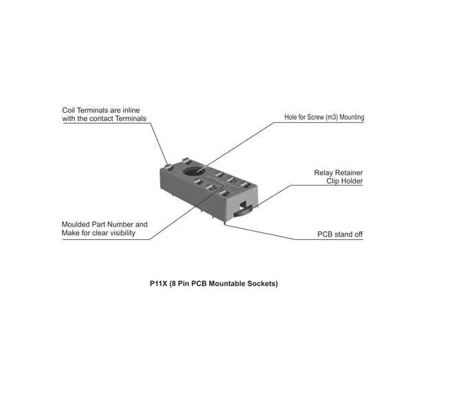 RELAY BASE 8 pin P11X+ CLIPS PARAMOUNT ET11383
