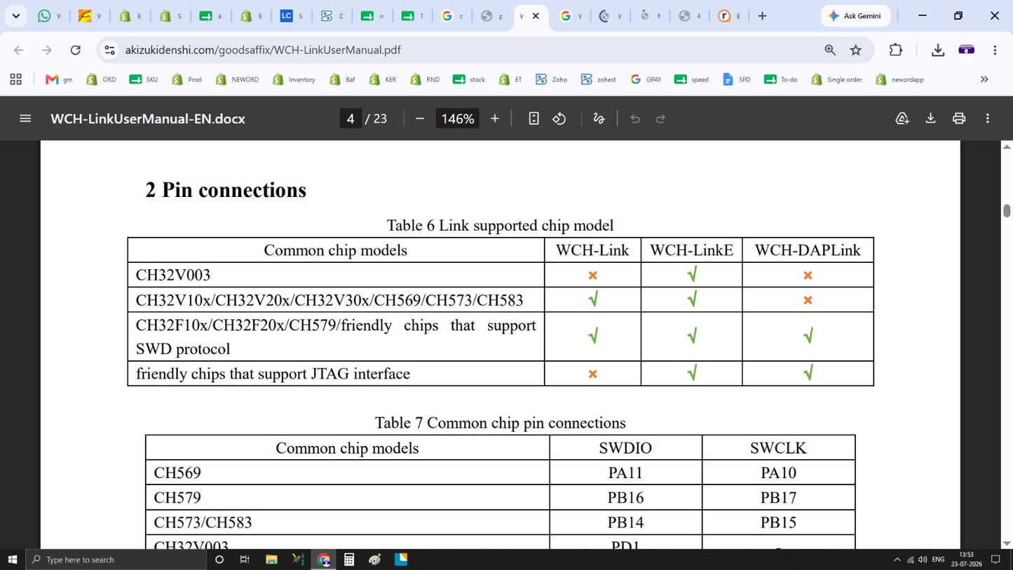 WCH-Link PROGRAMMER CLONE ETH6652