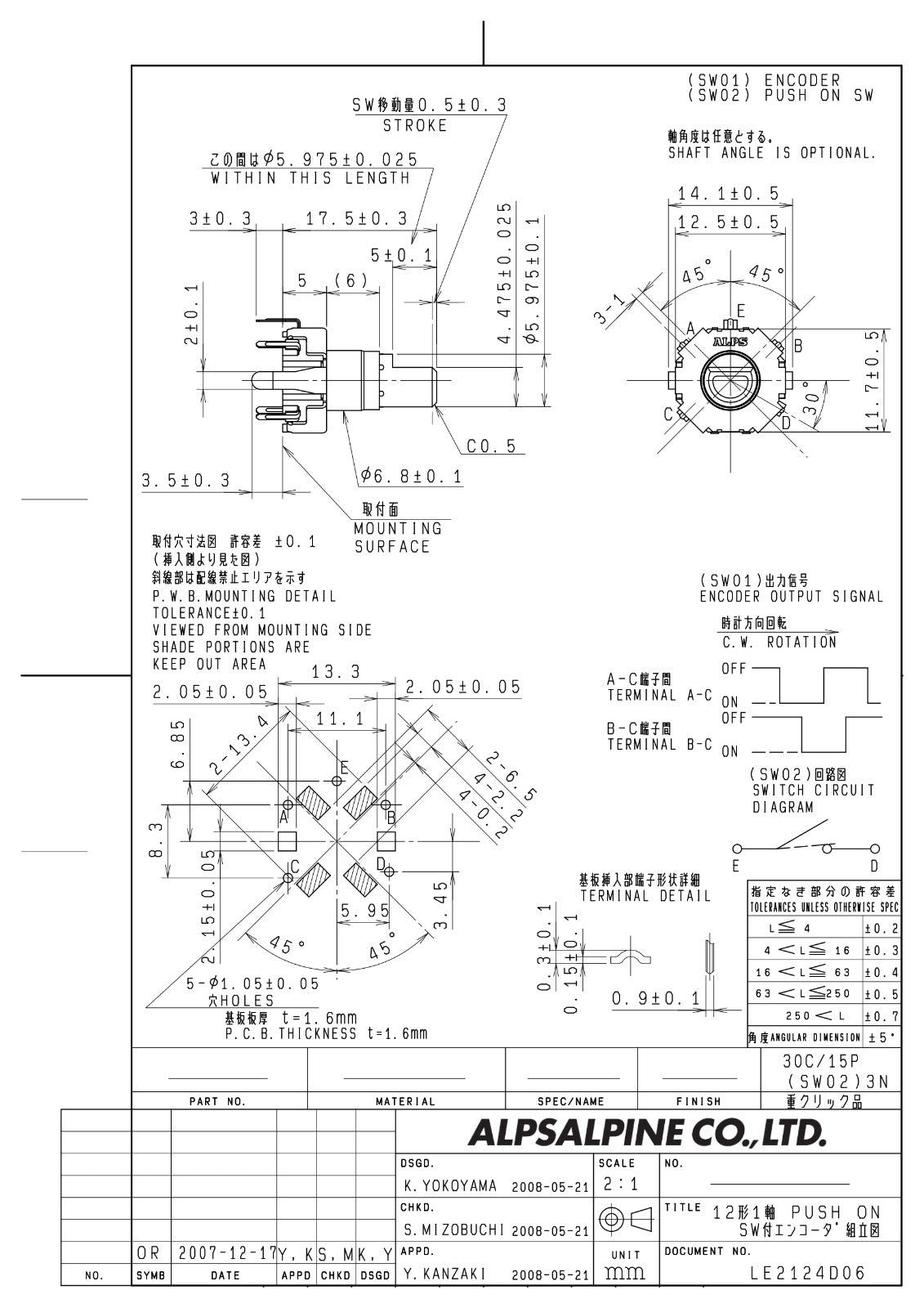 EC12D1564402  ALPSALPINE rotary Encoders ETA2636